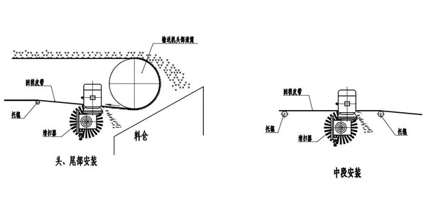 Conveyor Brush Cleaner for Patterned Belts with Replacement Nylon 66 Brush Strips